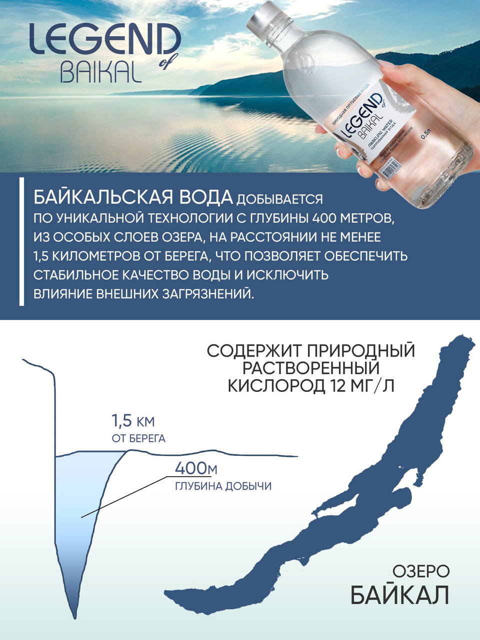 Вновь - Музей Байкала Иллюстрированные заметки