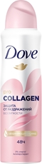 Антиперспирант Dove Pro-collagen аэрозоль, 150мл