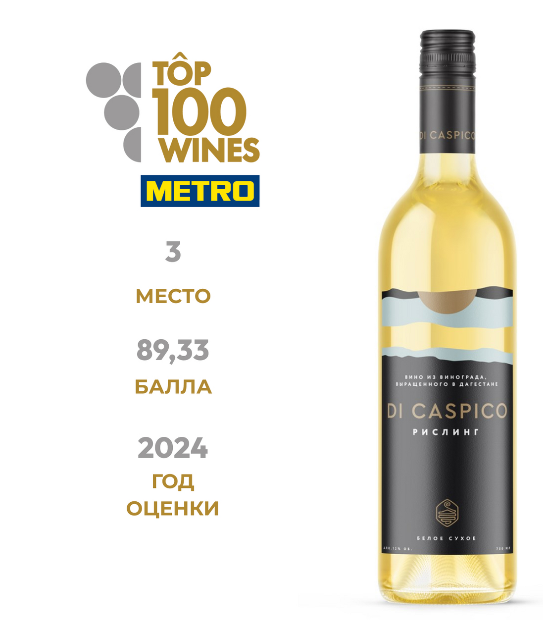 Изображение товара Вино Di Caspico Рислинг белое сухое, 0.75л