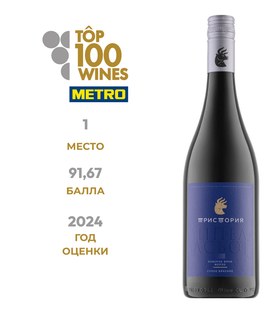 Вино Tristoria Аппеласьон Каберне Фран-Мерло красное сухое, 0.75л