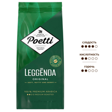 Кофе Poetti Leggenda Original в зернах, 250г