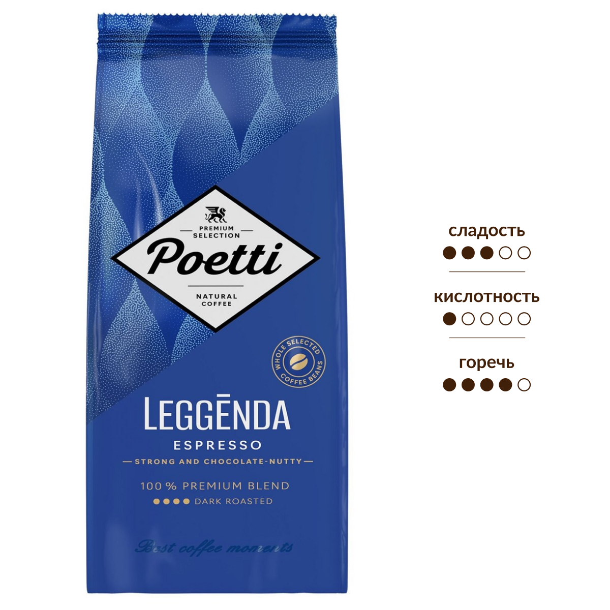 Изображение товара Кофе Poetti Leggenda Espresso в зернах 1кг темная обжарка
