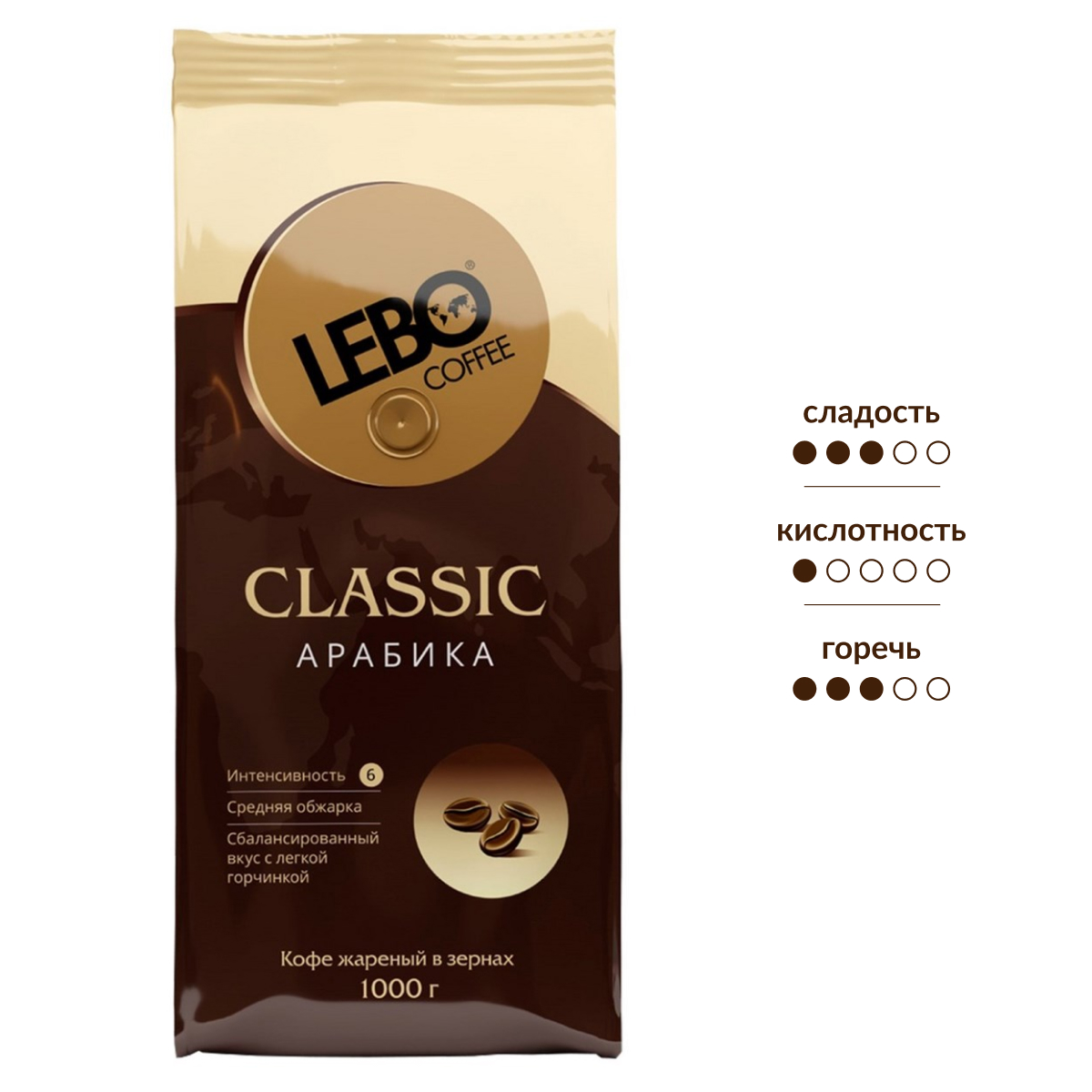 Изображение товара Кофе Lebo Classic в зернах, 1кг