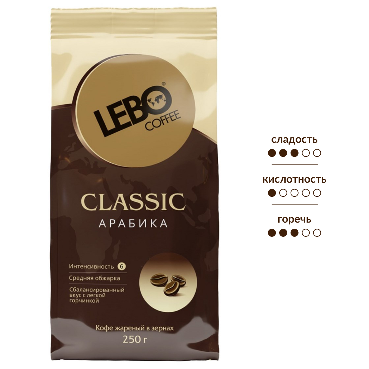 Изображение товара Кофе Lebo Classic в зернах 250г - Средняя обжарка, арабика