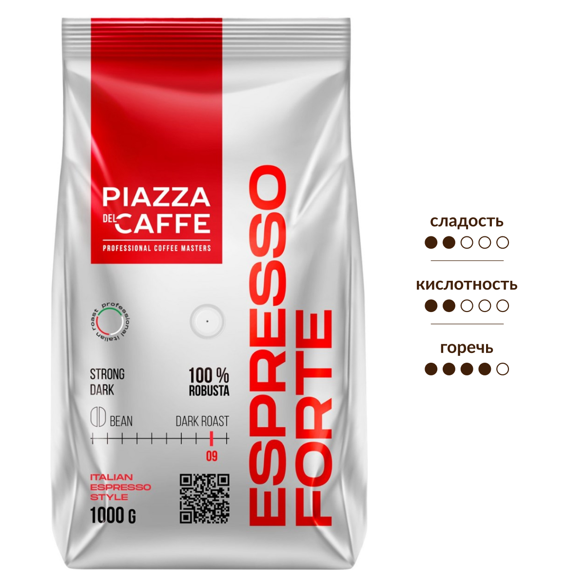 Изображение товара Кофе Piazza del Caffe Espresso Forte в зернах 1кг темная обжарка Россия