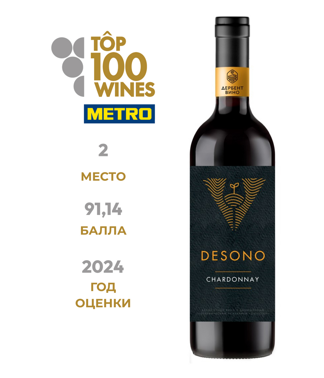 Изображение товара Вино Desono Chardonnay белое сухое, 0.75л