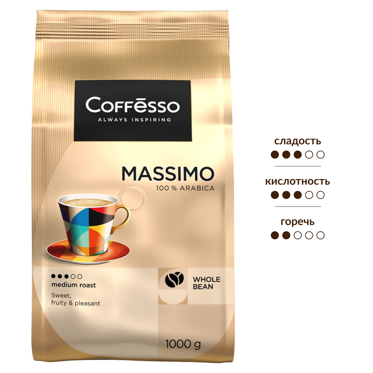 Изображение товара Кофе Coffesso Massimo зерновой 1кг из 100% арабики