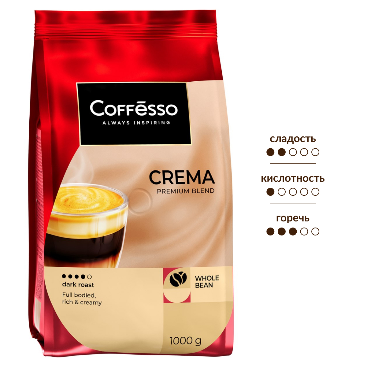 Изображение товара Кофе Coffesso Crema зерновой, 1кг