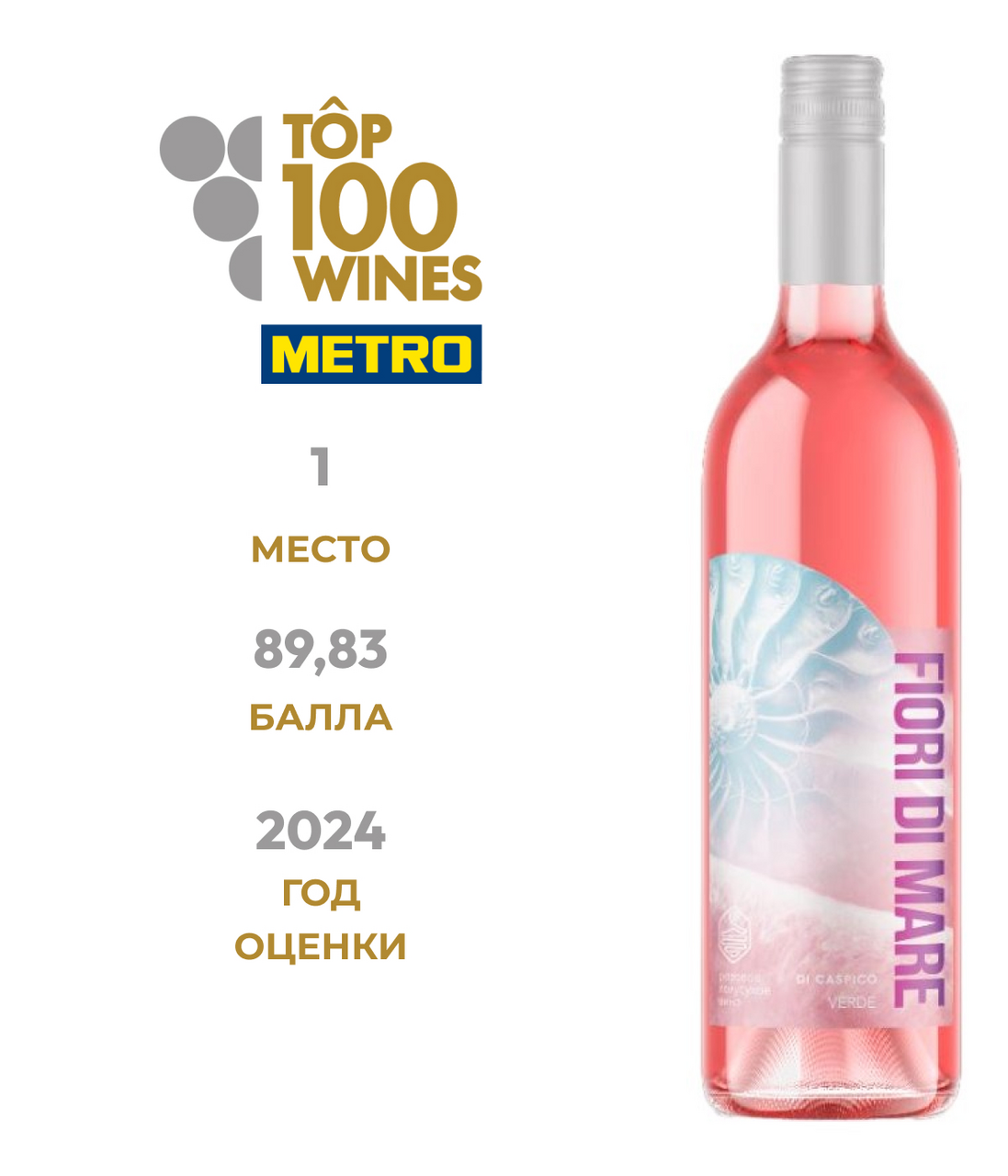 Изображение товара Розовое полусухое вино Di Caspico Fiori di Mare Vinho Verde 0.75л