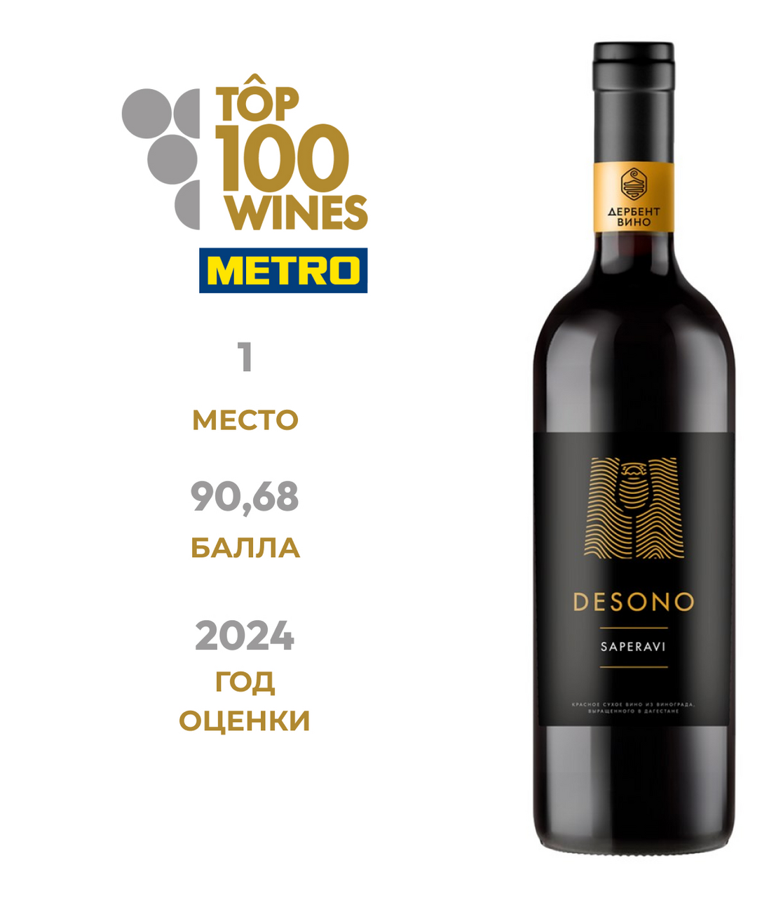 Изображение товара Вино Desono Saperavi красное сухое 0.75л — насыщенное грузинское вино