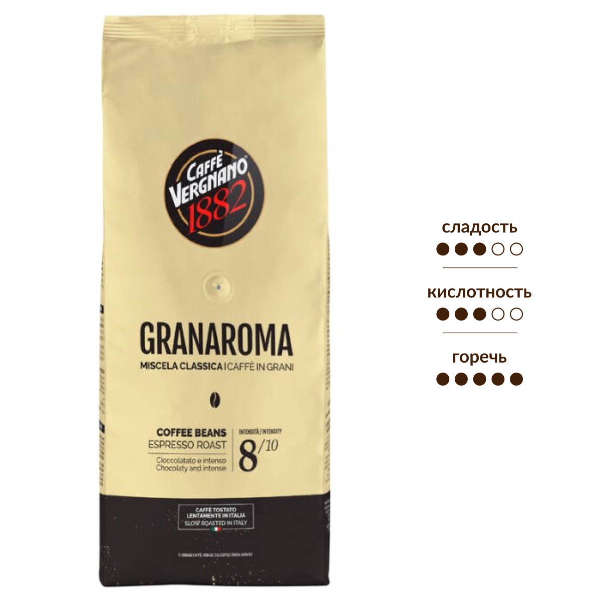 Кофе Vergnano Granaroma зерновой, 1кг