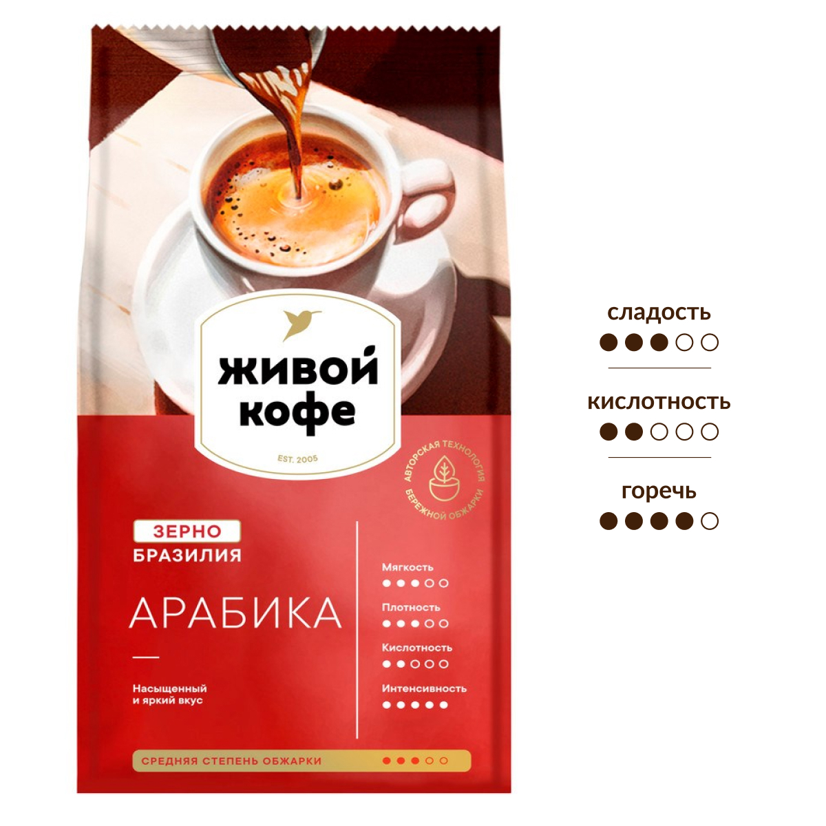 Изображение товара Кофе Живой кофе арабика зерновой 800г - натуральный вкус и аромат