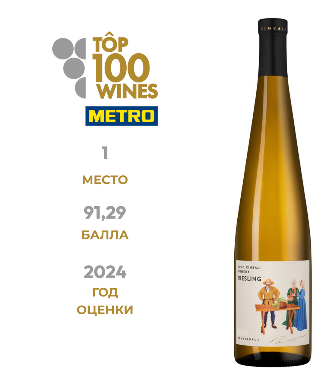 Изображение товара Вино Loco Cimbali Riesling белое сухое 0.75л из Крыма