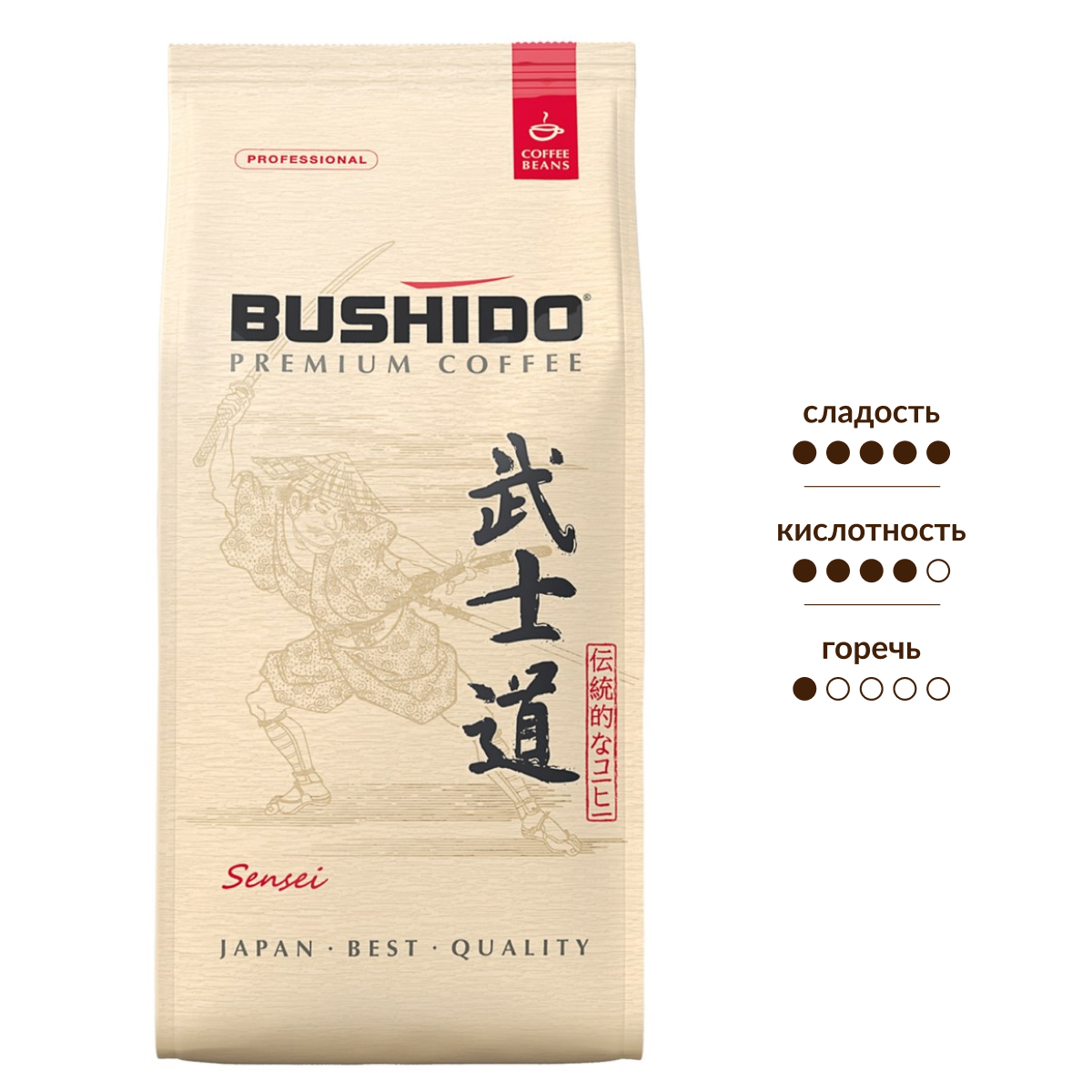 Изображение товара Кофе Bushido Sensei зерновой 1кг - премиальная арабика