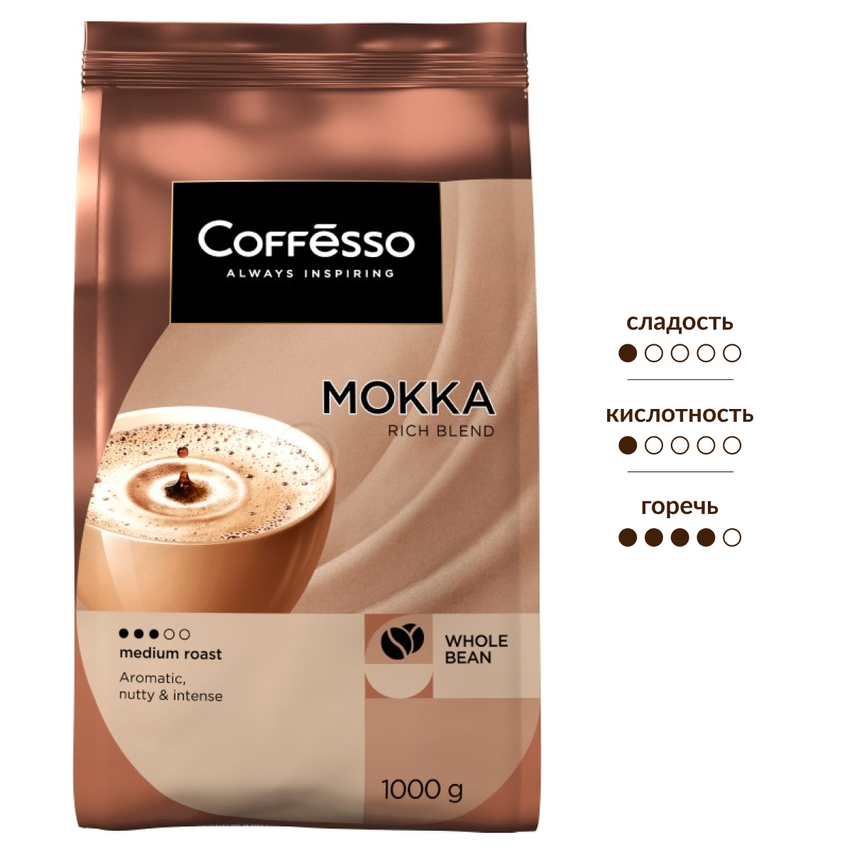 Изображение товара Кофе Coffesso Mokka в зернах 1 кг насыщенный аромат и насыщенность