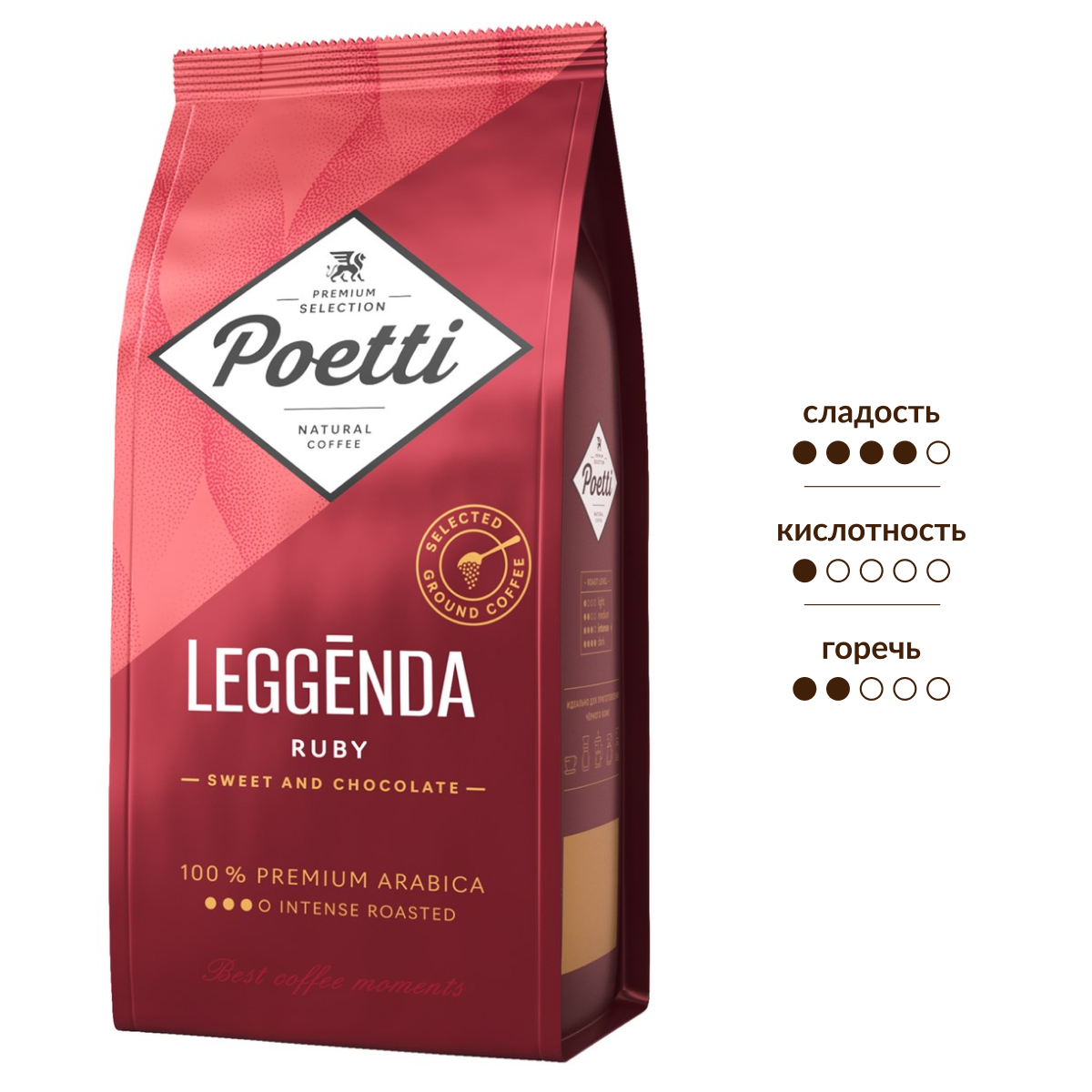 Изображение товара Кофе молотый Poetti Leggenda Ruby 250 г, 100% арабика среднего помола