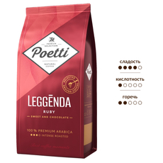 Кофе Poetti Leggenda Ruby молотый, 250г