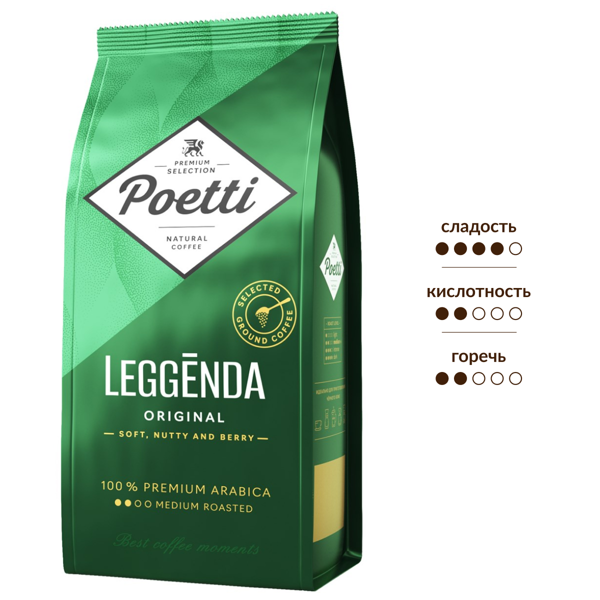 Изображение товара Кофе молотый Poetti Leggenda Original 250г премиальный арабика