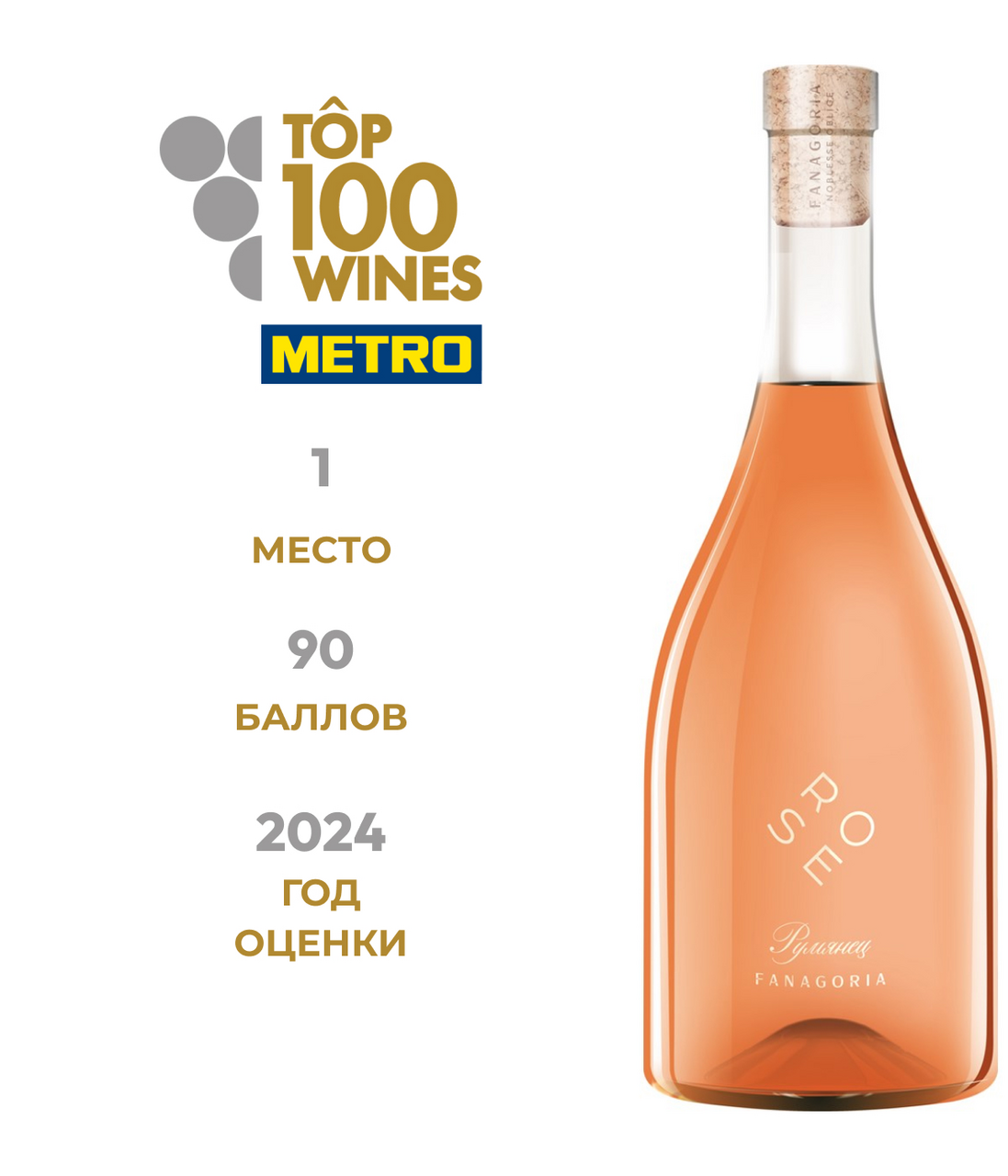 Изображение товара Fanagoria Rose Розовое сухое вино 0.75л из России