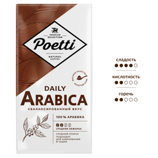 Кофе Poetti Arabica молотый, 250г