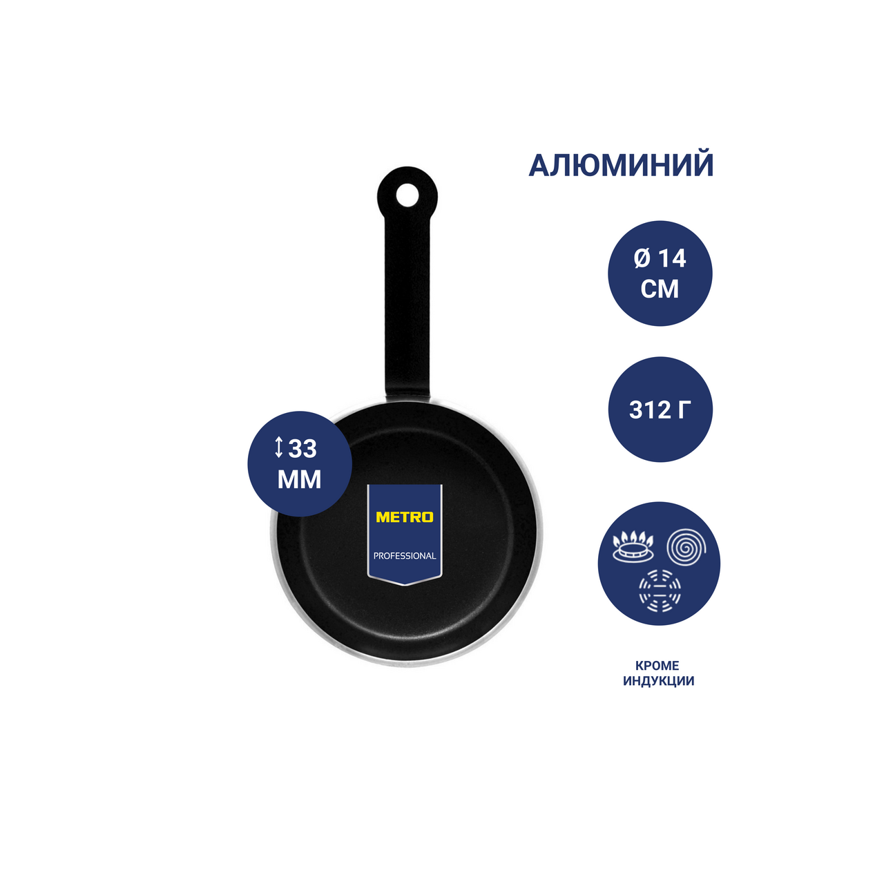 Изображение товара METRO PROFESSIONAL Сковорода 14 см универсальная антипригарная из алюминия