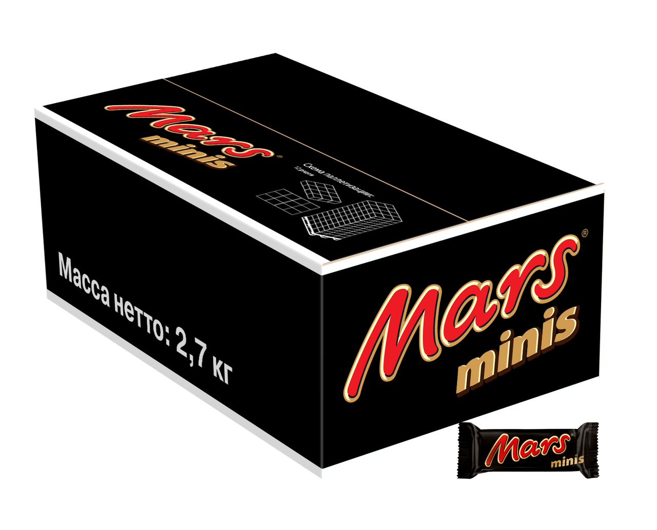 Конфеты шоколадные Mars Minis, 2.7кг