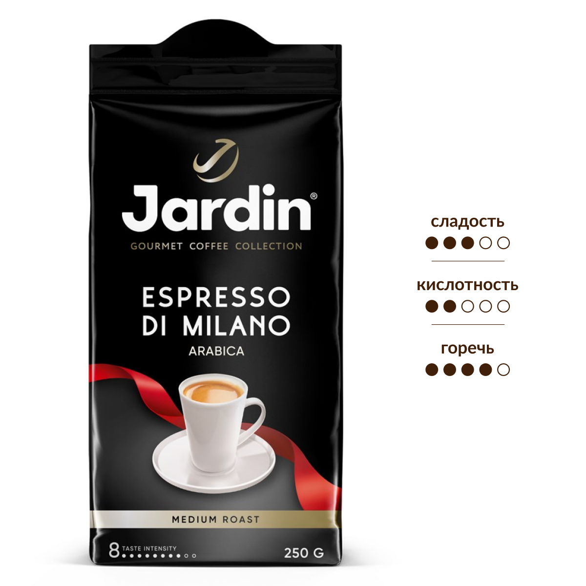 Изображение товара Кофе Jardin Espresso di Milano молотый 250г сильная прожарка арабика Россия