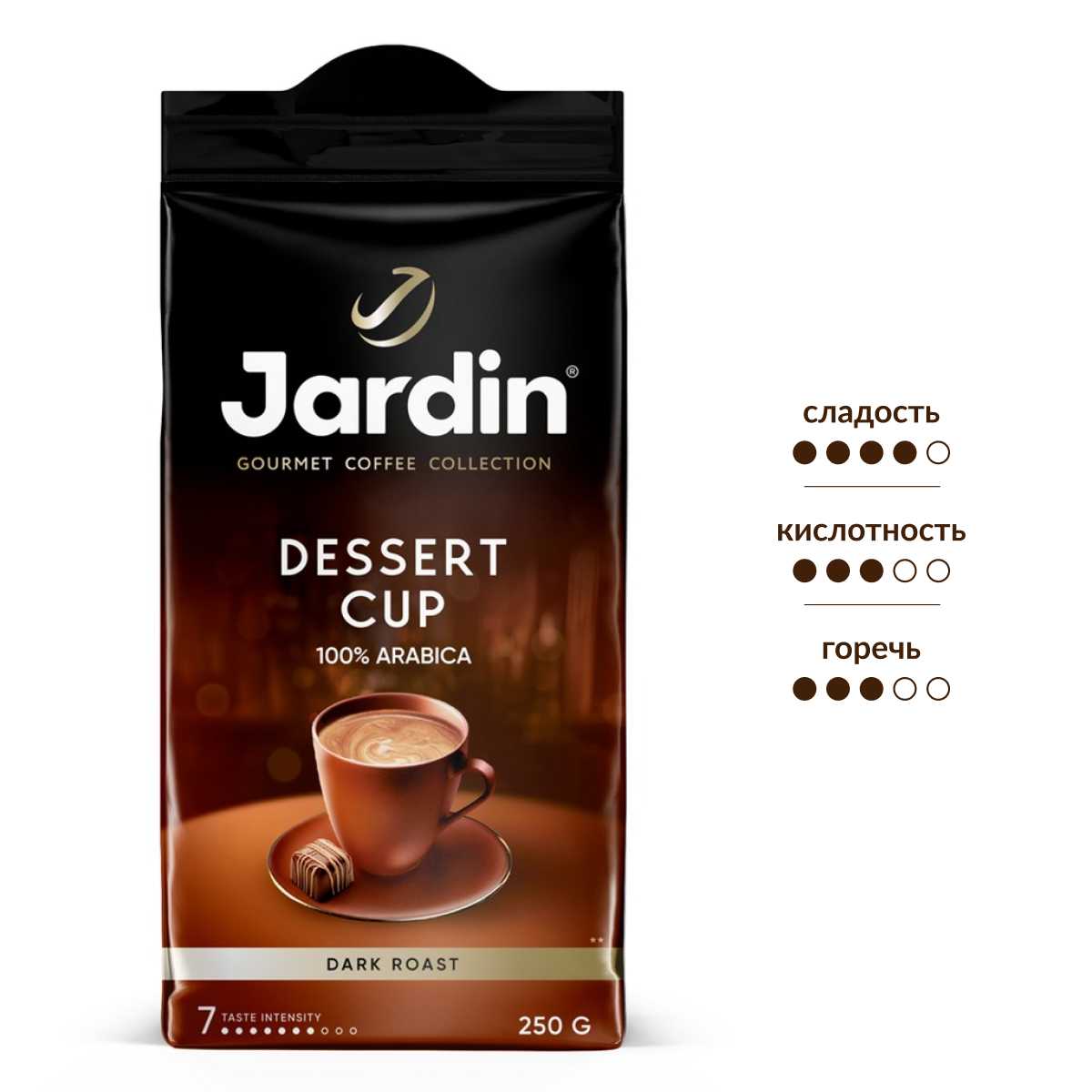 Изображение товара Кофе Jardin Dessert Сup молотый натуральный жареный, 250г