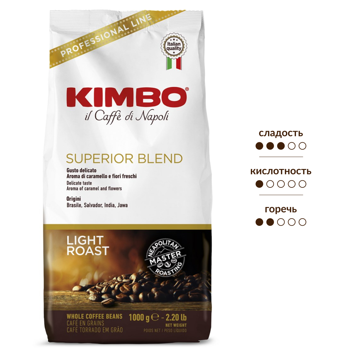 Изображение товара Кофе Kimbo Superior Blend натуральный жареный в зернах, 1кг