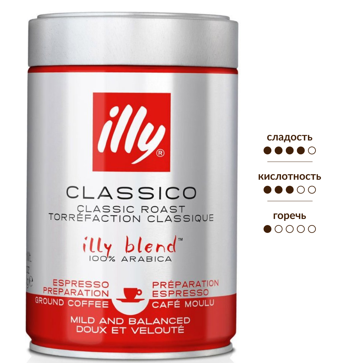 Изображение товара Кофе молотый Illy средней обжарки 250 г высокое качество Италия