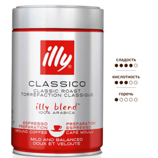 Кофе Illy средней обжарки молотый, 250г