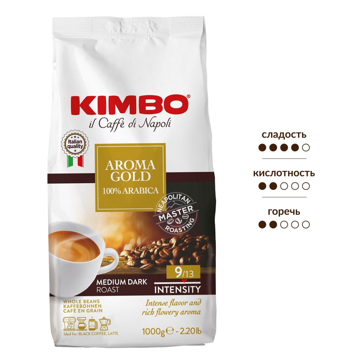 Изображение товара Кофе Kimbo Aroma Gold Arabica в зернах, 1 кг