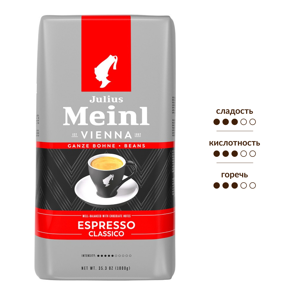 Изображение товара Кофе Julius Meinl Trend Collection Espresso Classico в зернах, 1кг