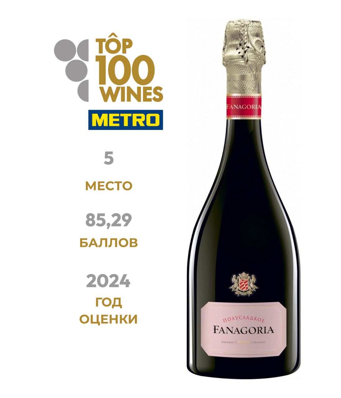 Вино игристое Fanagoria розовое полусладкое, 0.75л