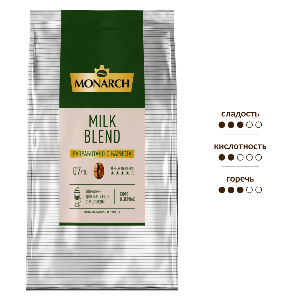Кофе Monarch Milk Blend зерновой, 1кг