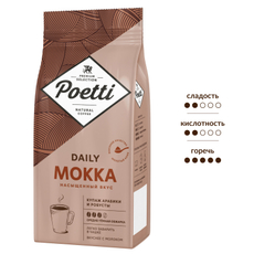 Кофе Poetti Мокка молотый, 75г