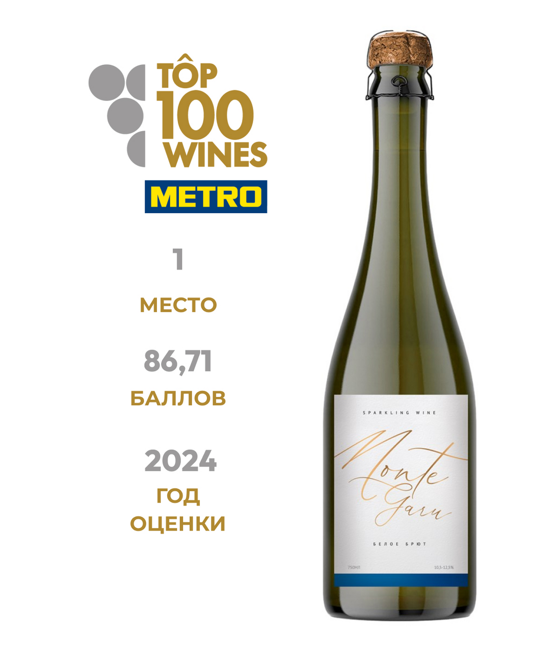 Вино игристое Monte Garu белое брют, 0.75л